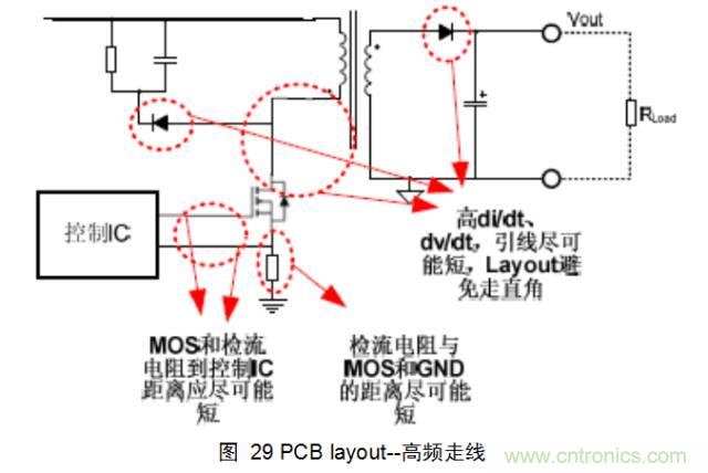 一步一步教你設(shè)計(jì)開關(guān)電源