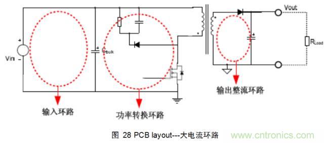 一步一步教你設計開關電源