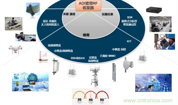 泰國少年足球隊救援RadioVerse顯神威，創(chuàng)新技術災難救援通信設備受關注