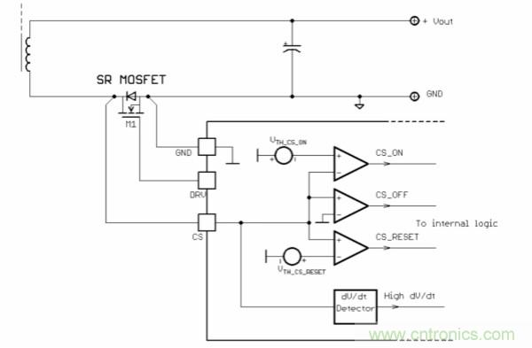 為Type-C連接器傳輸開(kāi)發(fā)優(yōu)化的電源適配器