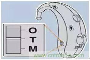 助聽(tīng)器的電感線(xiàn)圈有什么用？