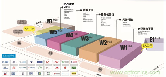 新興應(yīng)用拉動元件需求產(chǎn)業(yè)升級加速—第92屆中國電子展10月登陸上海