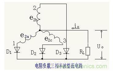 解析單相、三相，半波、整波整流電路