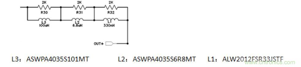 摸不透的EMC？四大實例幫你快速完成PoC濾波網(wǎng)絡(luò)設(shè)計