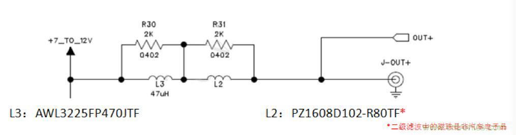 摸不透的EMC？四大實(shí)例幫你快速完成PoC濾波網(wǎng)絡(luò)設(shè)計(jì)