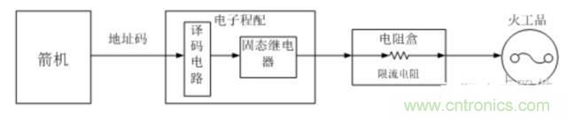 看這里，繼電器應用的那些事兒