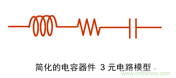 電容的Q值和D值是什么？Q值和D值有什么作用？