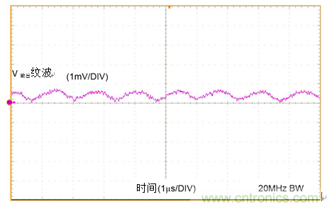 工業(yè)傳感器供電采用開(kāi)關(guān)穩(wěn)壓器方案真的好嗎？