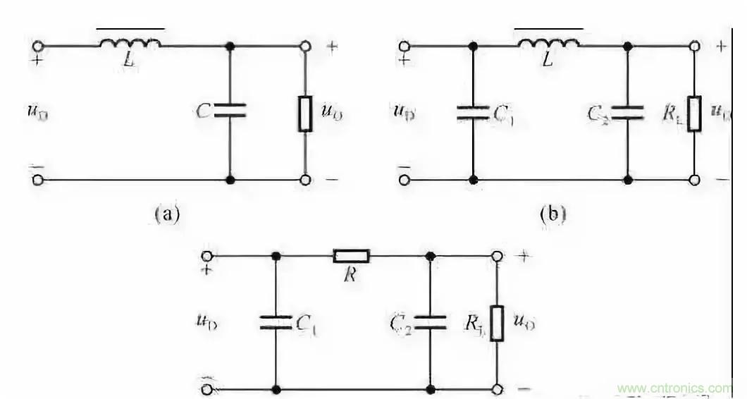 濾波電路基本概念?、原理、分類(lèi)、作用及應(yīng)用案例