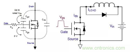 如何導通MOSFET？你想知道的都有