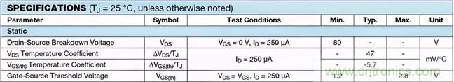 如何導通MOSFET？你想知道的都有