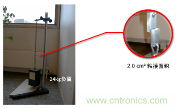 智能可穿戴的路在何方？ 德莎新品熱熔膠系列—抗溶劑、抗化學(xué)腐蝕