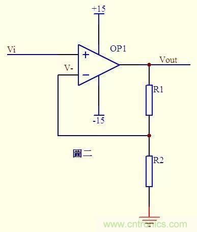 干貨 | 經(jīng)典運(yùn)放電路分析