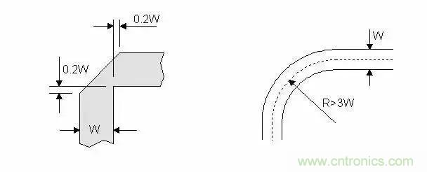 PCB設(shè)計(jì)總有幾個(gè)阻抗沒(méi)法連續(xù)的地方，怎么辦？