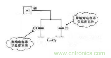 詳細(xì)分析電容的作用和用途