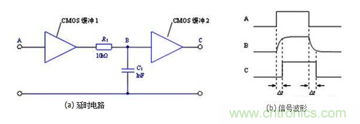 詳細分析電容的作用和用途