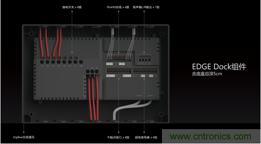 打破認(rèn)知！ITOO EDGE 5革命性智能中控上市在即，智能引擎如何為住宅注入智能化動(dòng)力