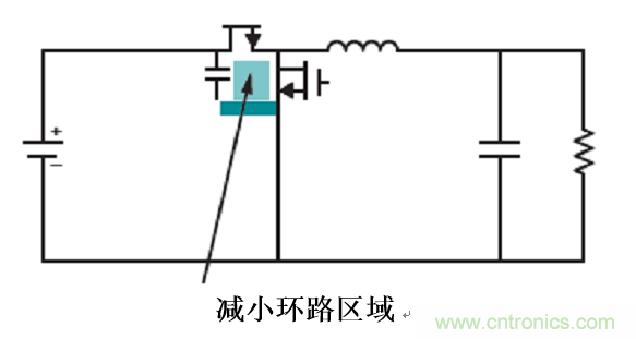 使用電源模塊簡(jiǎn)化低EMI設(shè)計(jì)