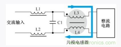 詳析開關(guān)電源輸入端共模和差模電感抗干擾電路