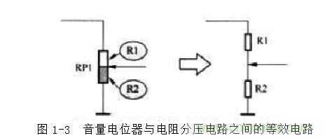 淺析電阻分壓采樣電路