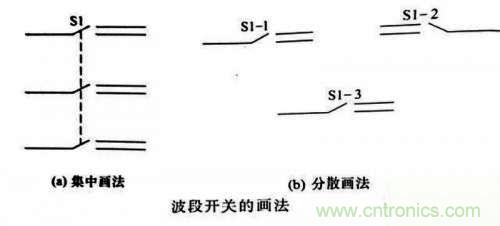 了解這些電路圖規(guī)則，一文教你看懂電路圖