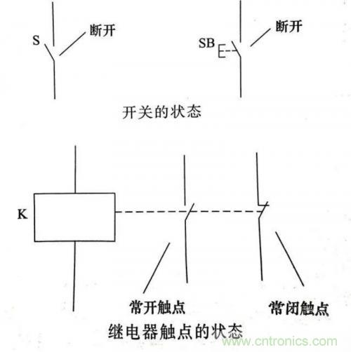 了解這些電路圖規(guī)則，一文教你看懂電路圖