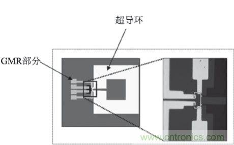 高溫超導技術(shù)在微磁傳感器中應用