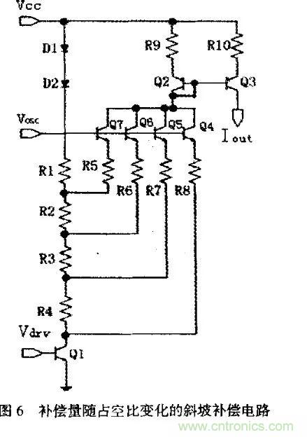 分析開關(guān)電源中斜坡補償電路與設(shè)計