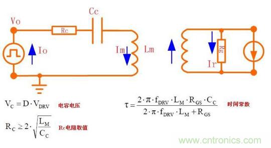 基于MOS管驅(qū)動(dòng)變壓器隔離電路分析和應(yīng)用