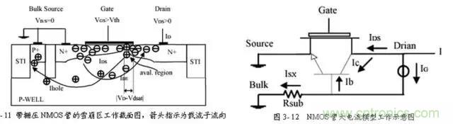 關(guān)于靜電放電保護的專業(yè)知識，不看可惜了！