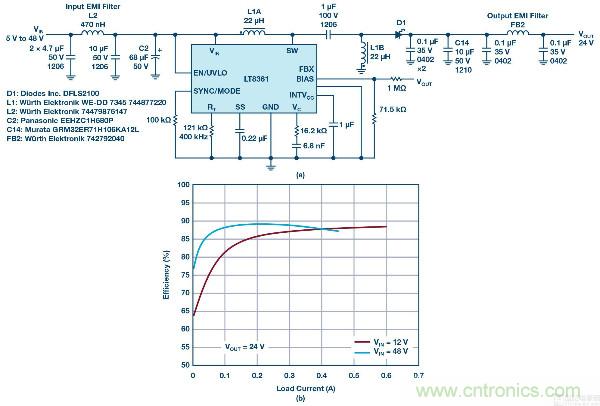 60 V和100 V、低IQ升壓、SEPIC、反相轉(zhuǎn)換器