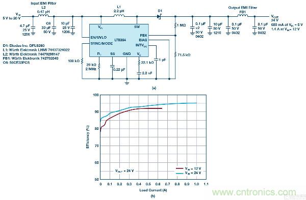 60 V和100 V、低IQ升壓、SEPIC、反相轉(zhuǎn)換器