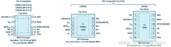 60 V和100 V、低IQ升壓、SEPIC、反相轉(zhuǎn)換器