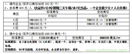 2019中國國際儲能、清潔能源博覽會邀請函