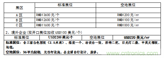 2019中國國際儲能、清潔能源博覽會邀請函