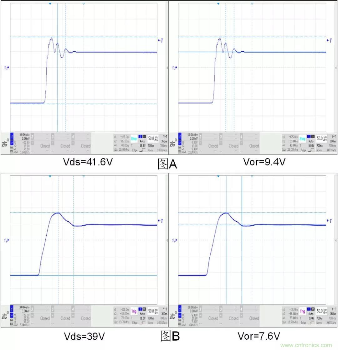 分享電源設(shè)計(jì)經(jīng)驗(yàn)：RC吸收電路