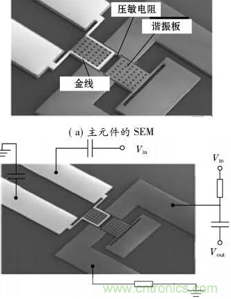 基于MEMS磁傳感器設(shè)計及制作