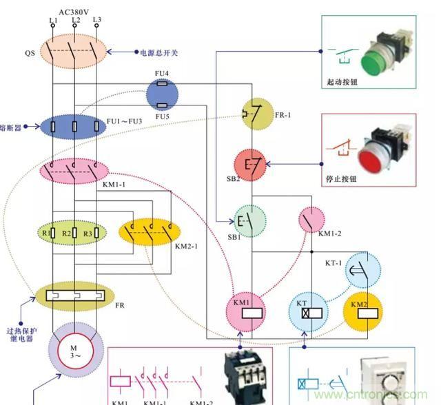 電阻器在電動機(jī)實(shí)現(xiàn)降壓和限流起到什么作用？