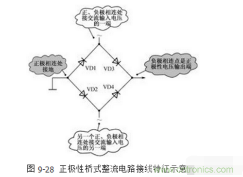 三相整流橋怎么接線？四腳整流橋接線圖