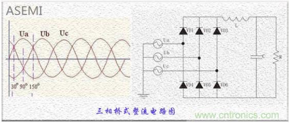 三相整流橋怎么接線？四腳整流橋接線圖