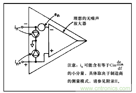 運算放大電路，該如何表征噪聲？