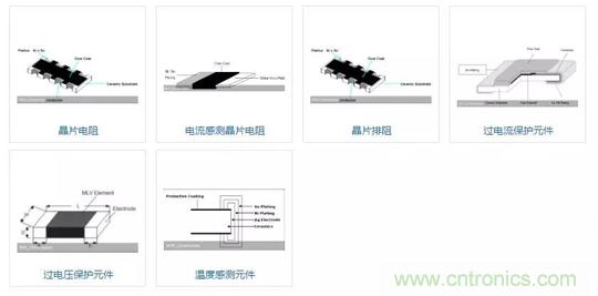 唯樣成為大毅授權(quán)代理商！