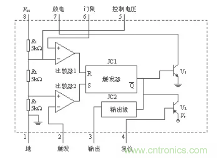 工控自動化常用的幾款保護電路盤點