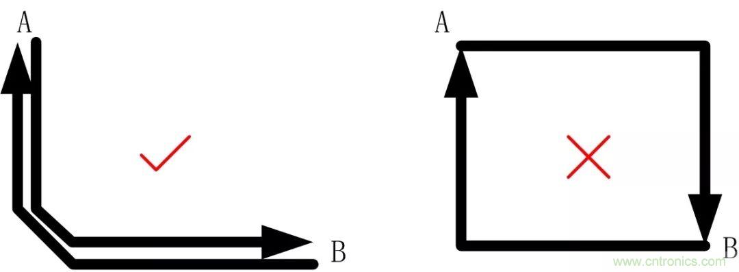 PCB設(shè)計如何影響電源EMC性能？