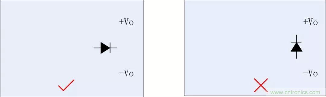 PCB設計如何影響電源EMC性能？