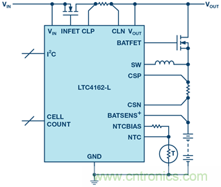 重磅推薦！適用于任何化學(xué)物的電池充電器 IC