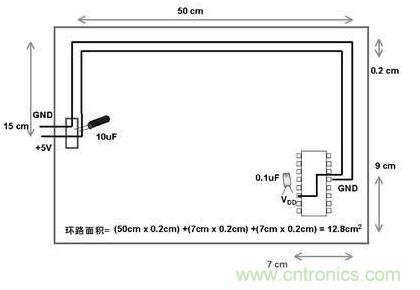 模擬電路和數字電路PCB設計的區(qū)別