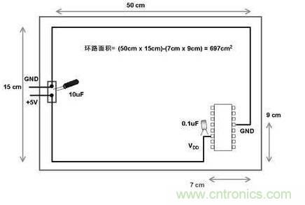 模擬電路和數字電路PCB設計的區(qū)別