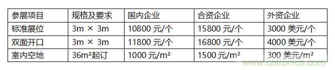 2019西安國際科學(xué)儀器及實(shí)驗(yàn)室裝備博覽會(huì)邀請函