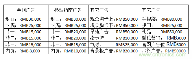 2019西安國際科學(xué)儀器及實(shí)驗(yàn)室裝備博覽會(huì)邀請函